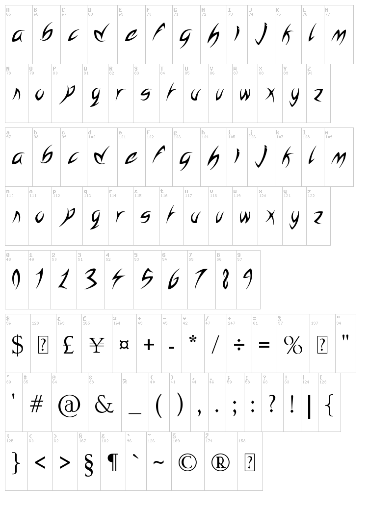 Homeboy font map
