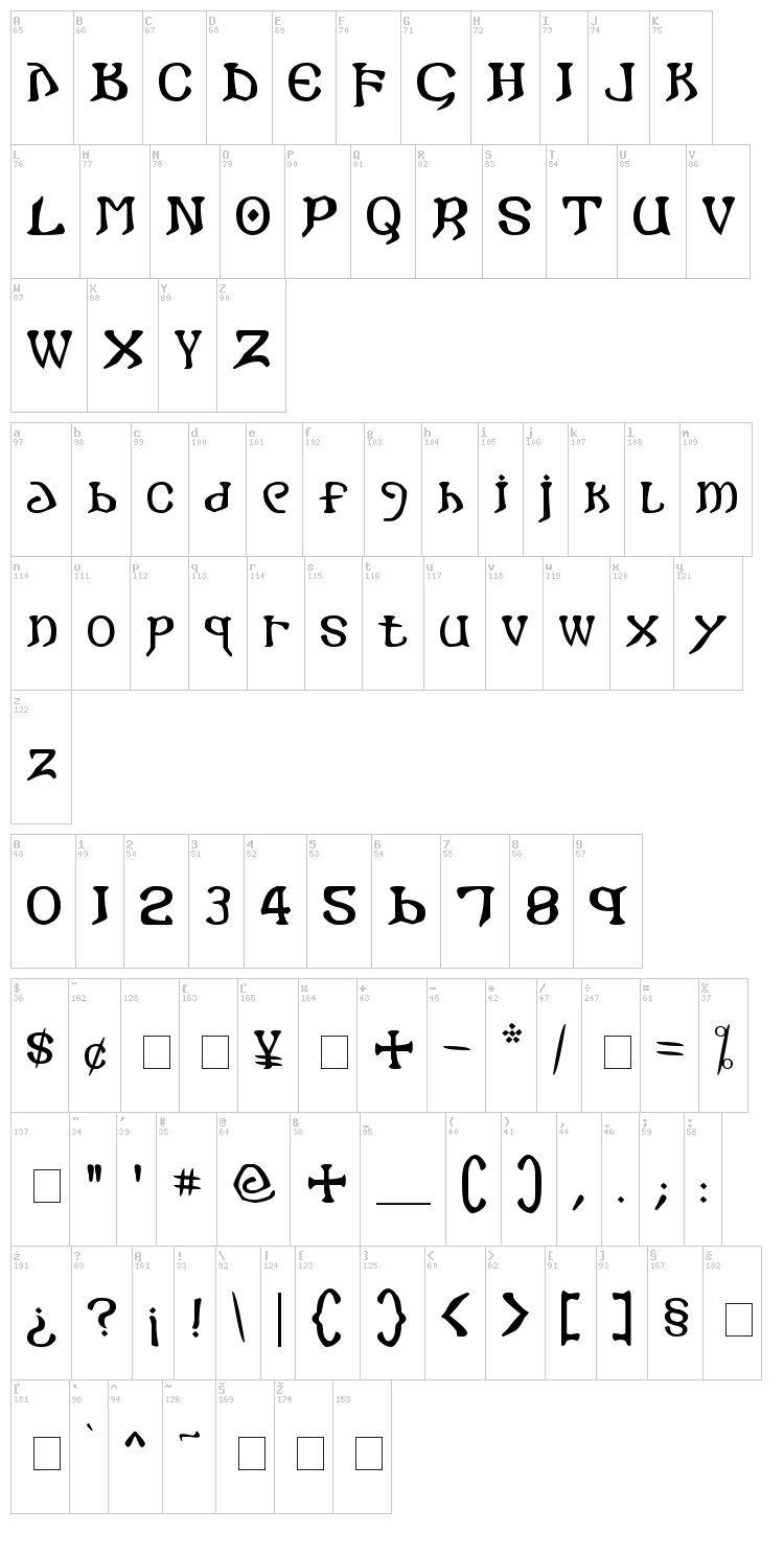I crashed into Gothic font map