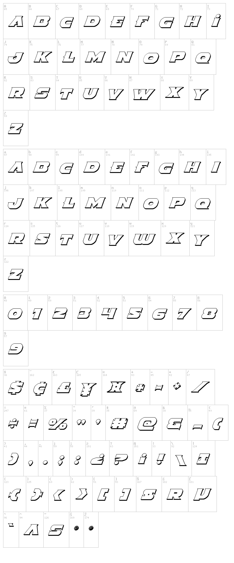 Indigo Demon font map