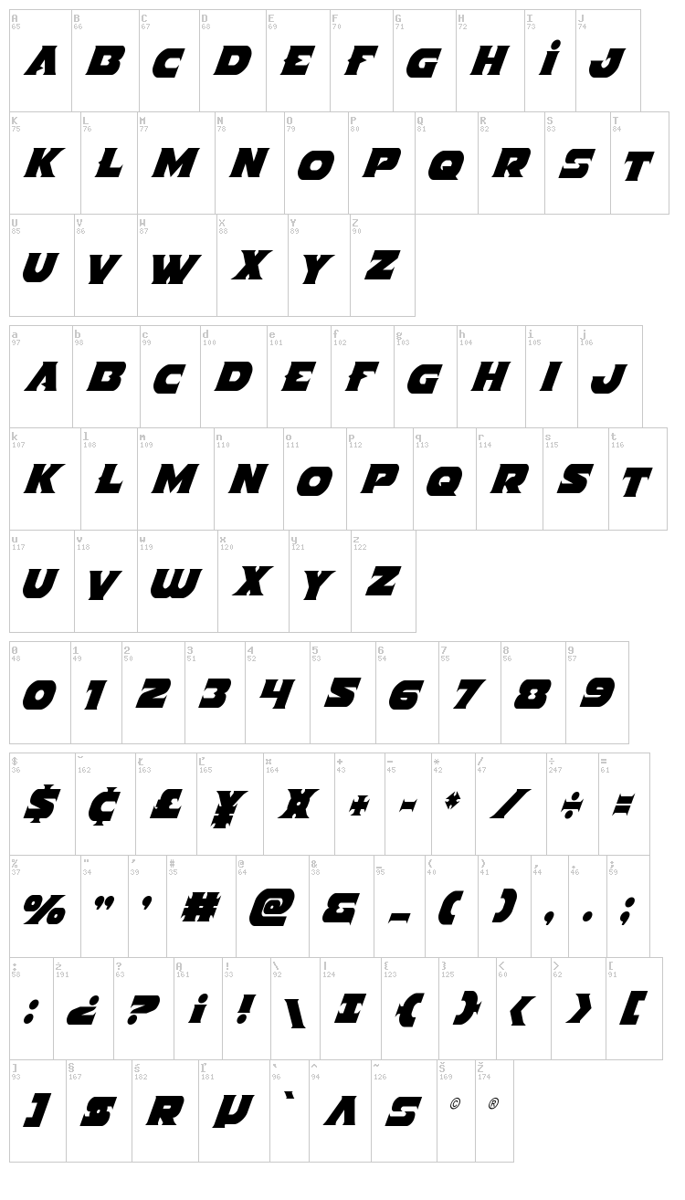 Indigo Demon font map