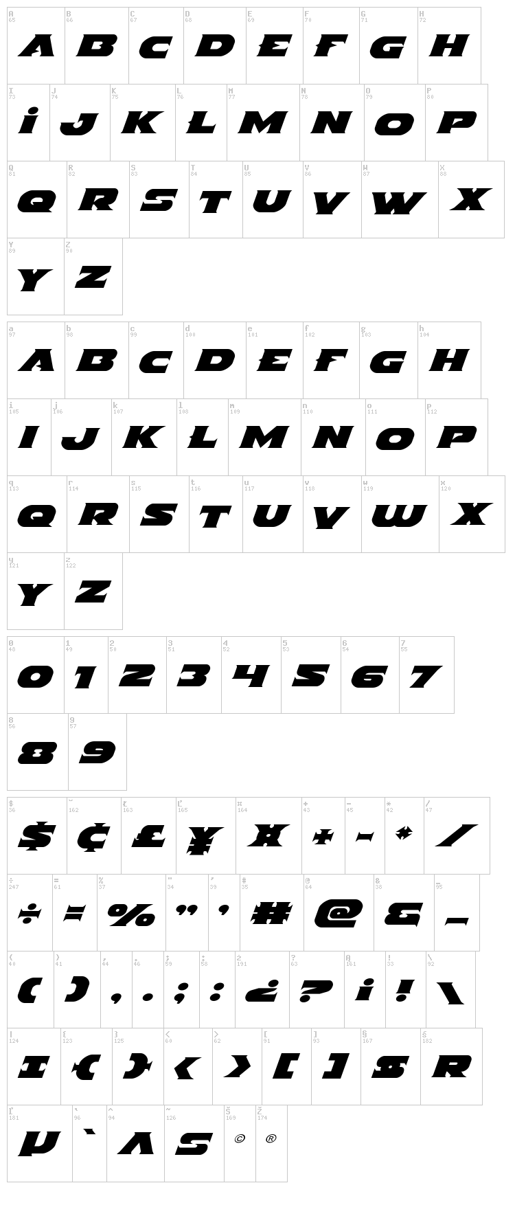 Indigo Demon font map