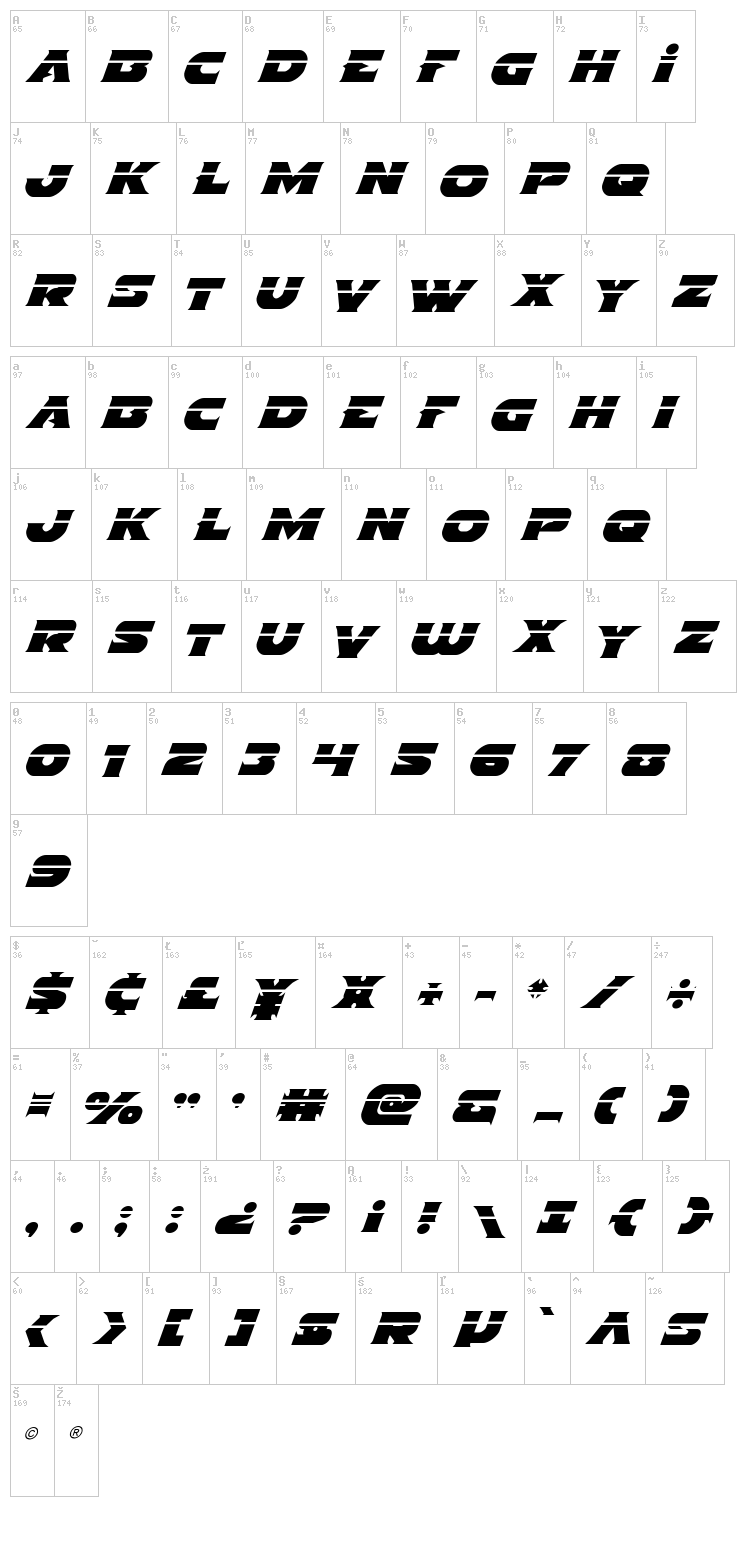 Indigo Demon font map