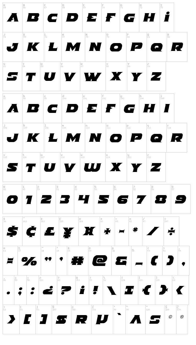 Indigo Demon font map
