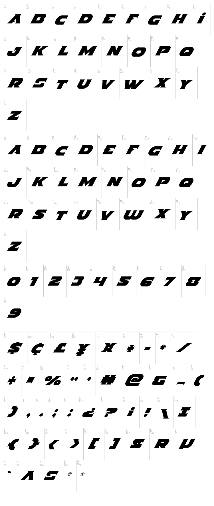Indigo Demon font map