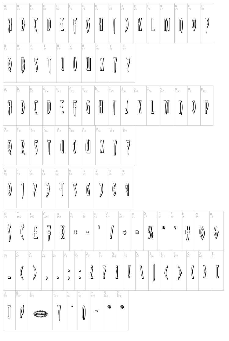 Inhumanity font map