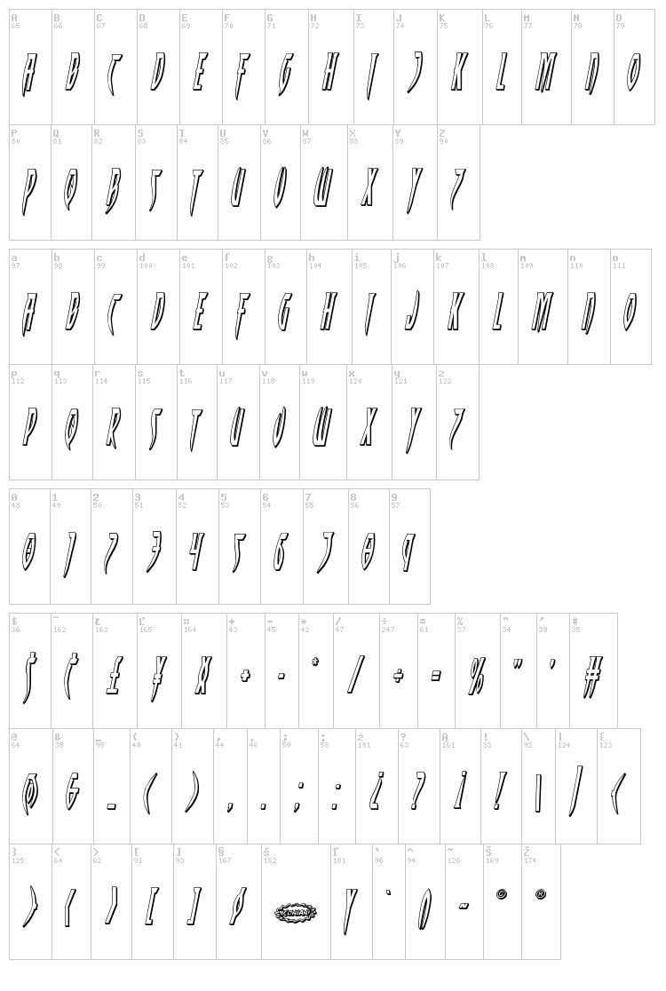 Inhumanity font map