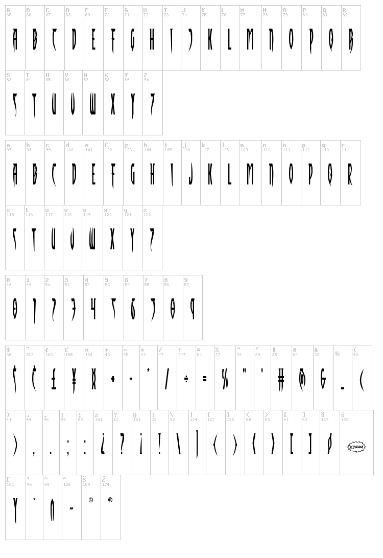 Inhumanity font map