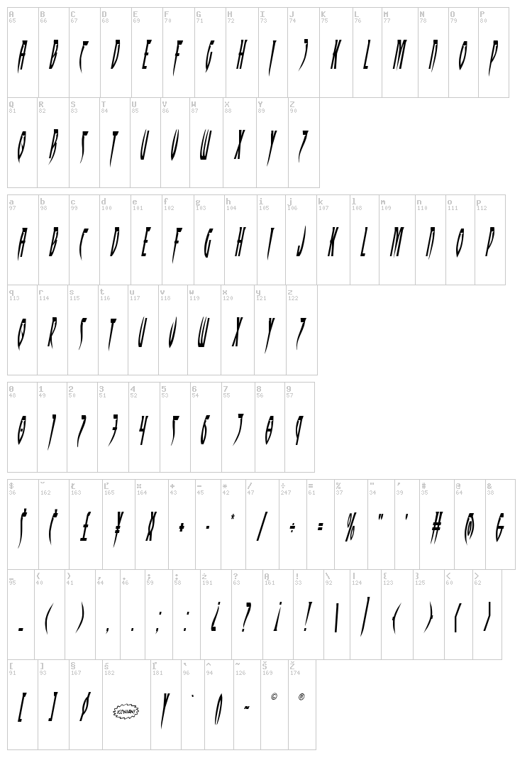 Inhumanity font map