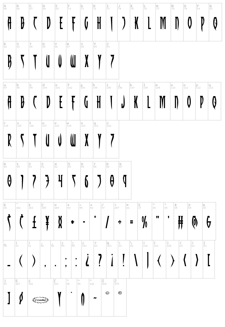 Inhumanity font map