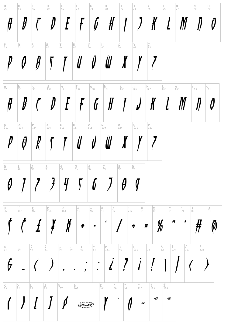 Inhumanity font map