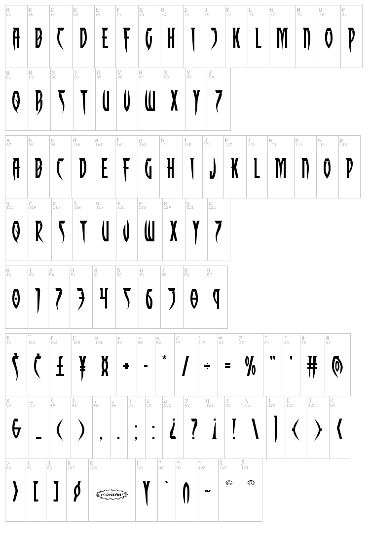 Inhumanity font map
