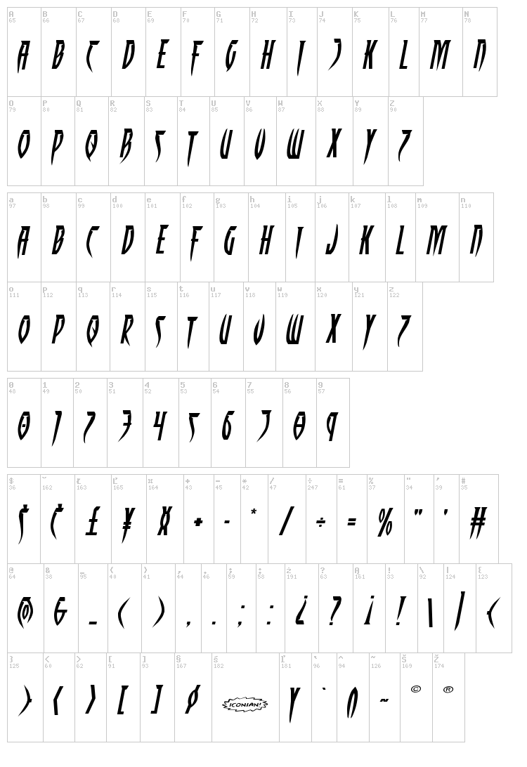 Inhumanity font map