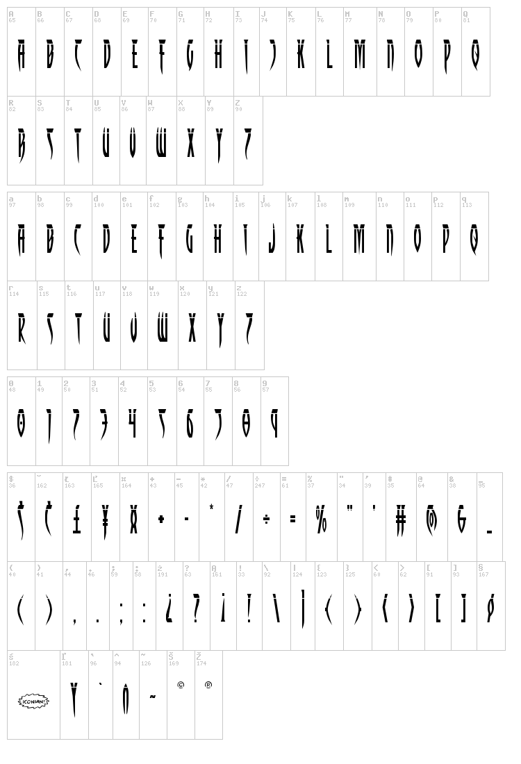 Inhumanity font map