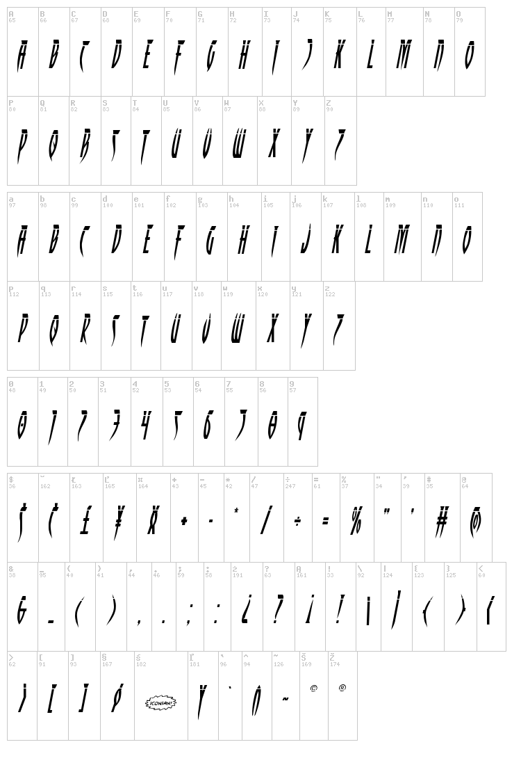 Inhumanity font map