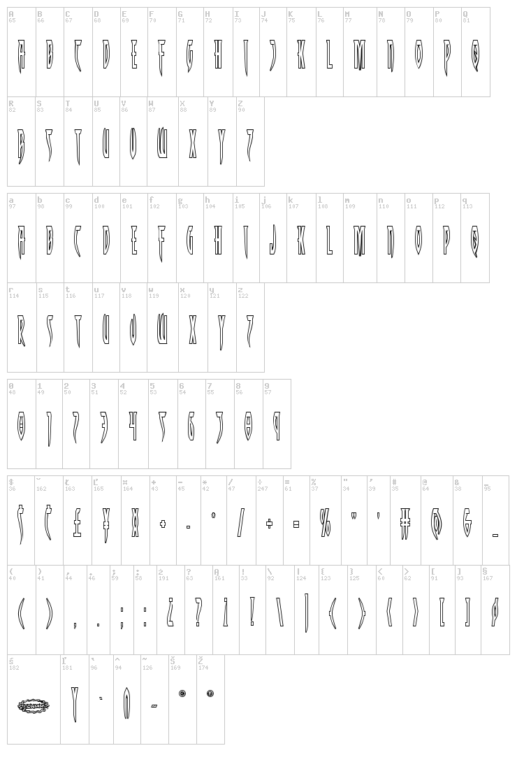 Inhumanity font map