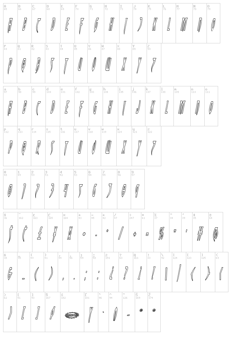 Inhumanity font map