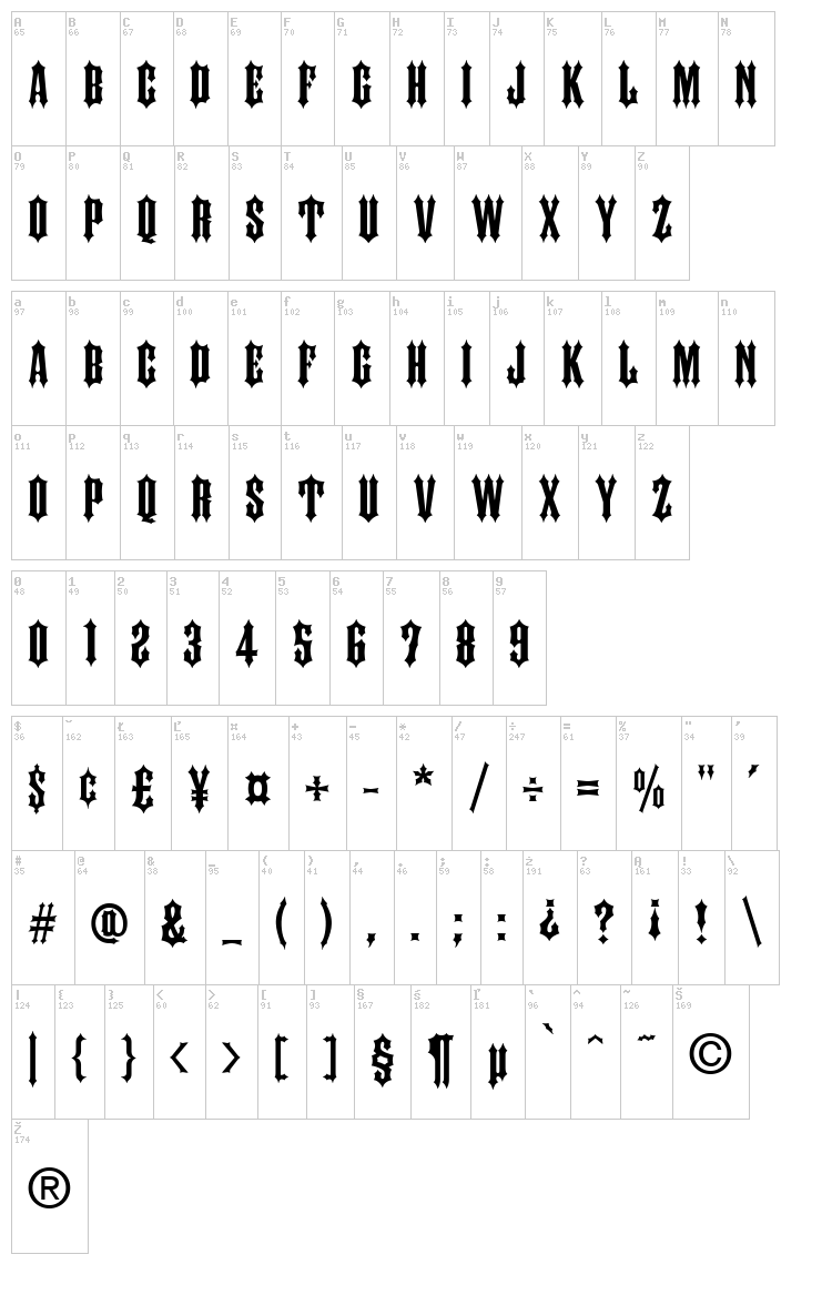 Iron Horse font map