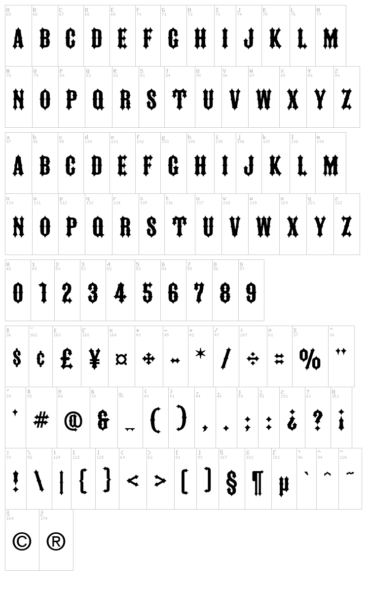 Iron Horse font map