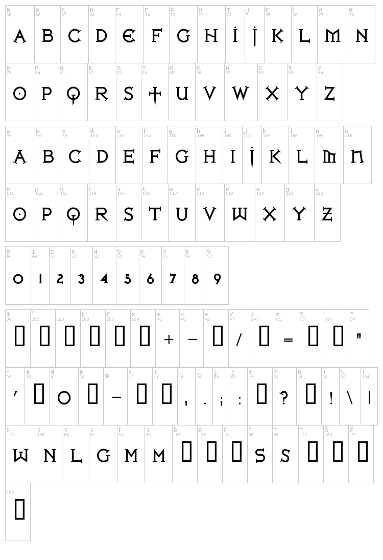 Iron League font map
