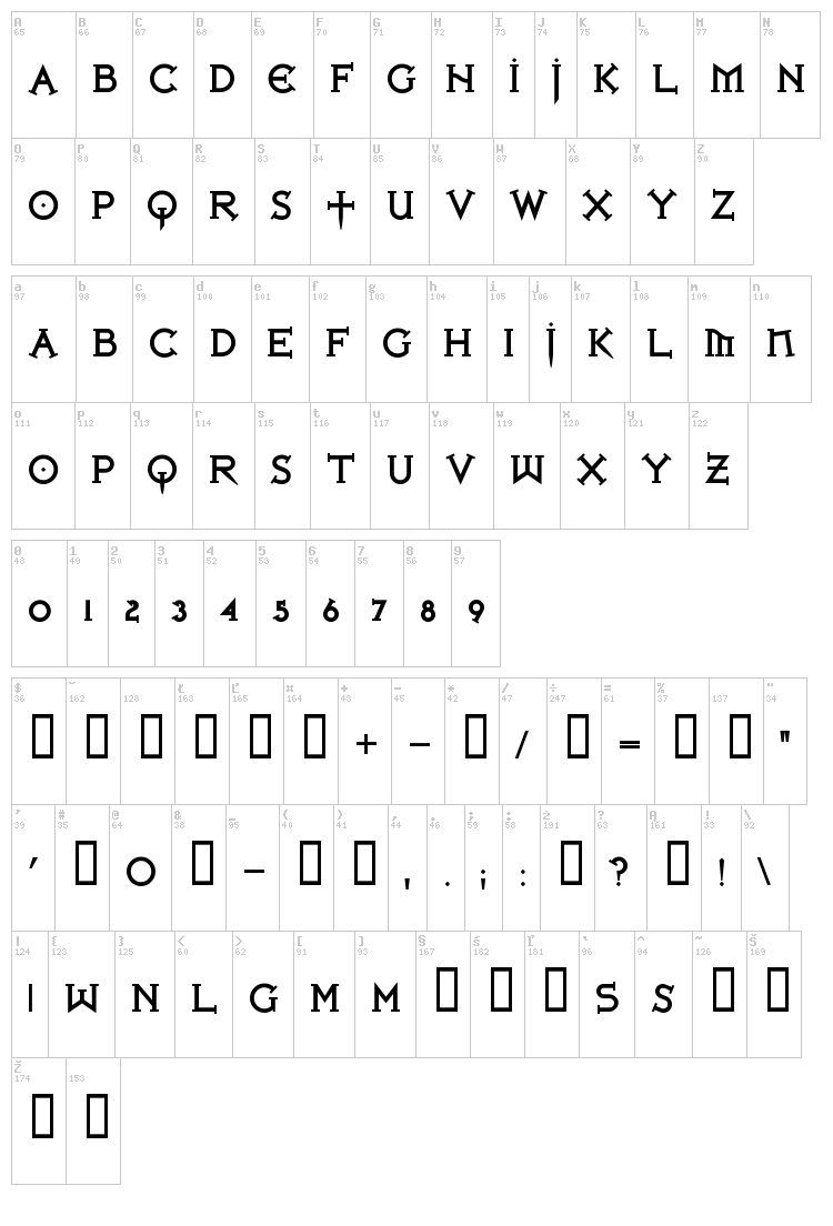 Iron League font map