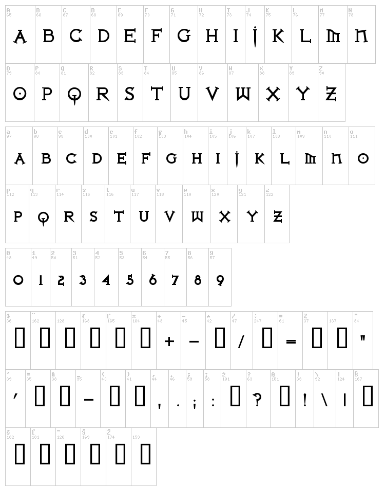 Iron League font map