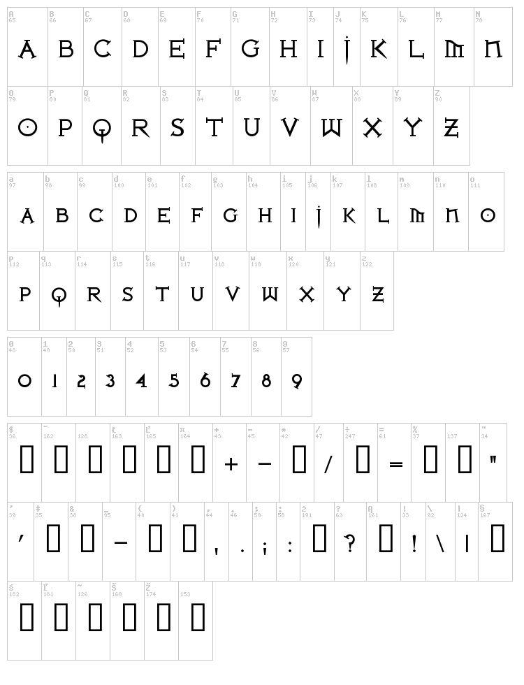 Iron League font map