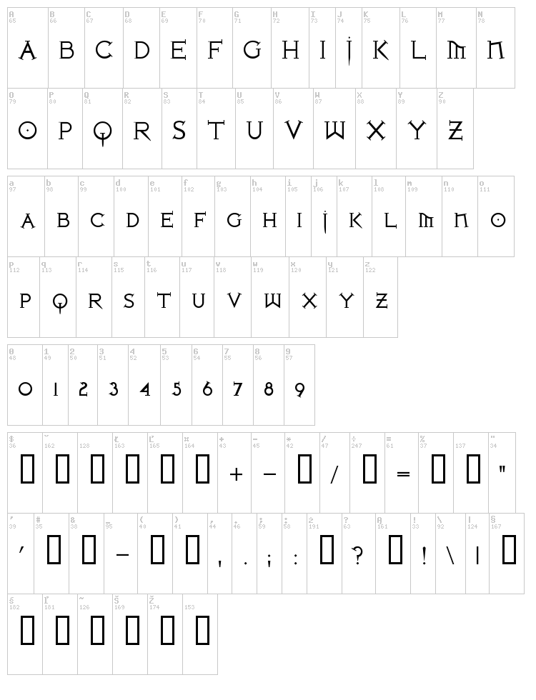Iron League font map