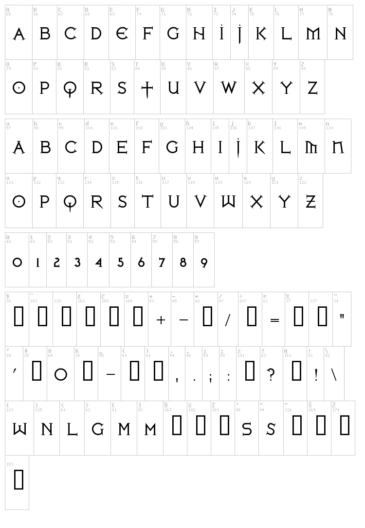 Iron League font map