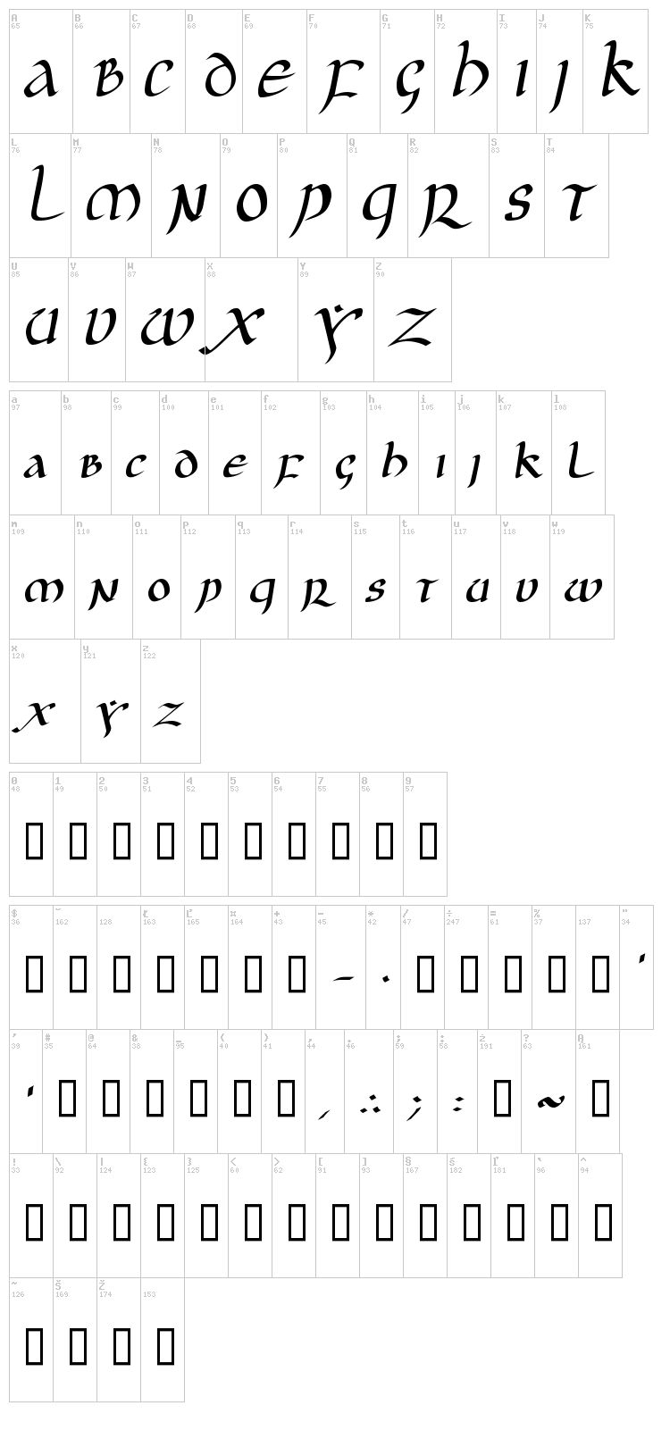 JGJ Uncial font map