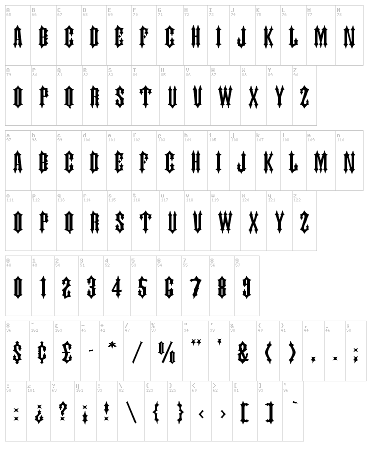Judas Caps font map