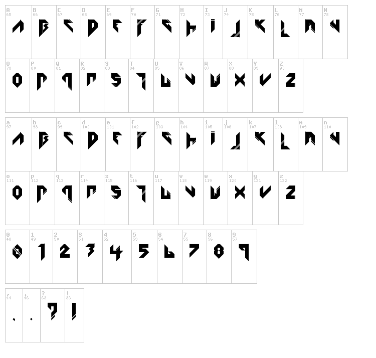 Katfyred font map
