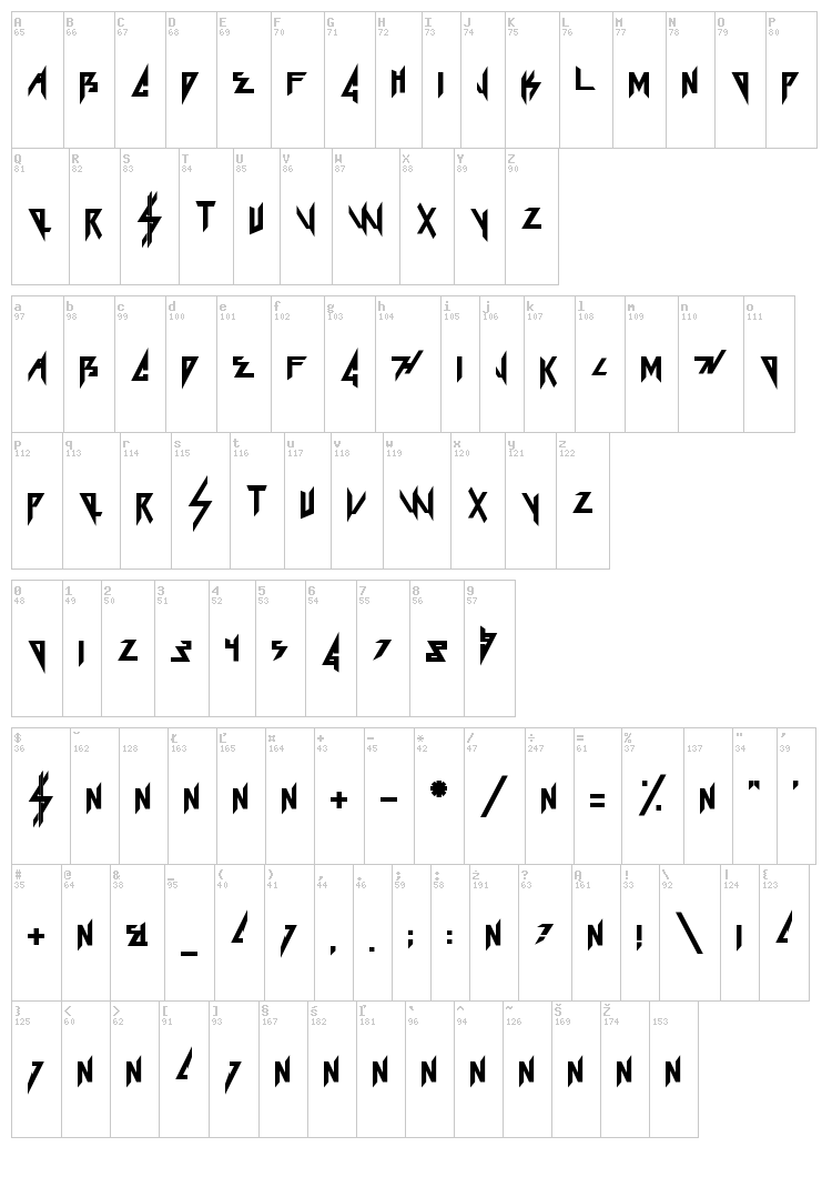 Ke$ha font map
