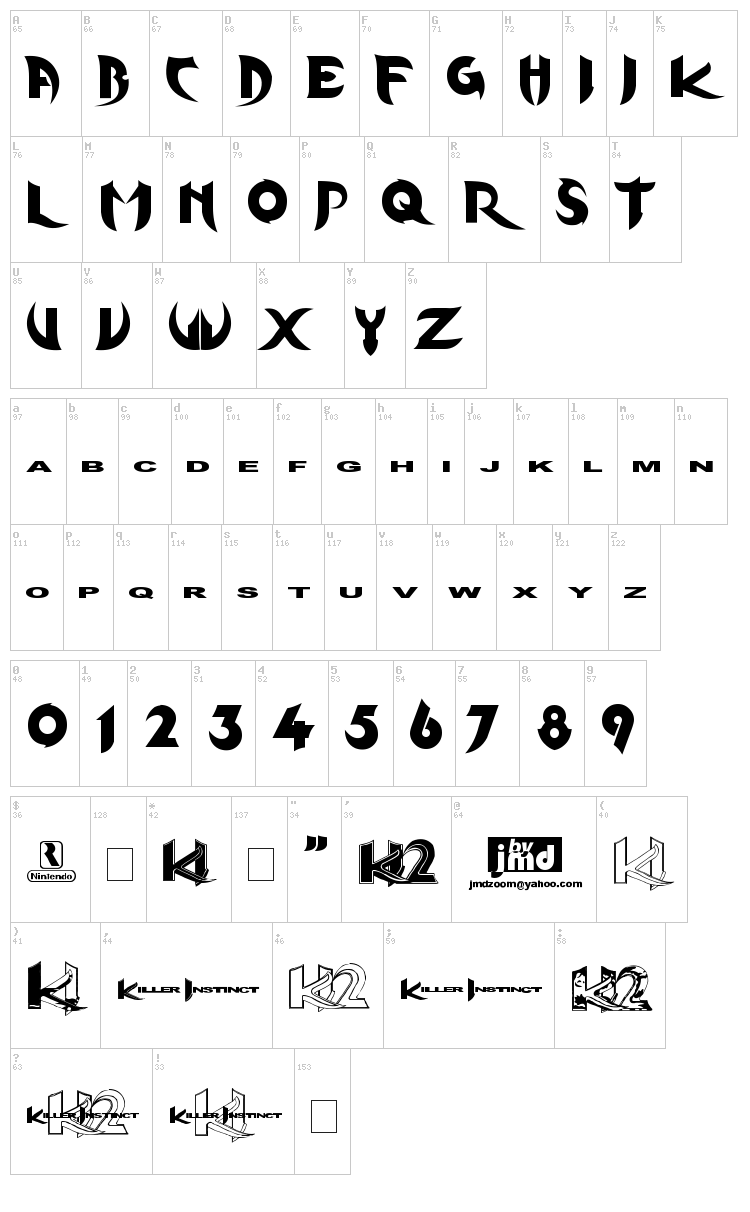 KInifed font map