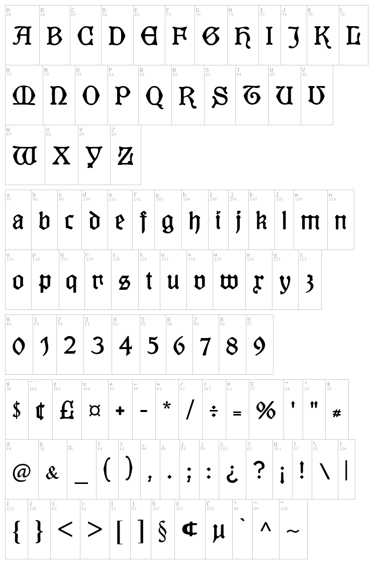 Kuenstler Gotisch font map