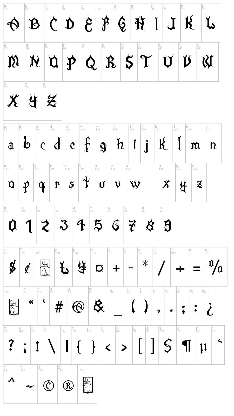 La Flama y La Espina font map