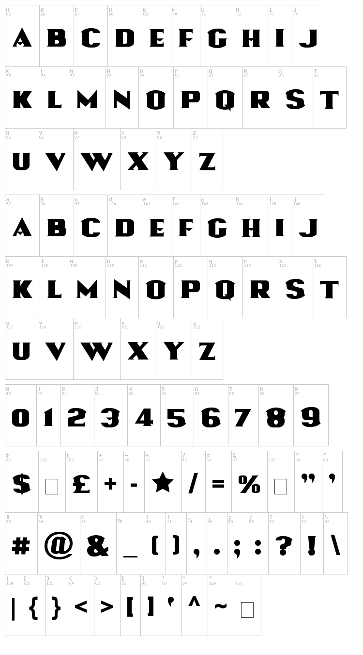 Lasso Of Truth font map