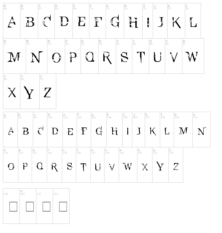 Lexington High font map