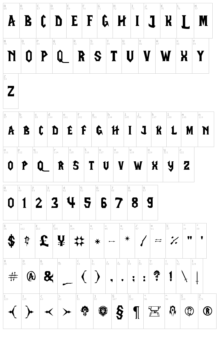 LifeCraft font map