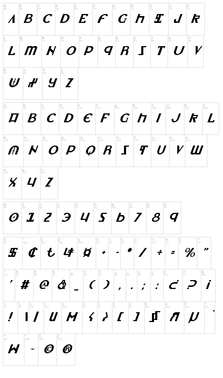 Lionheart font map