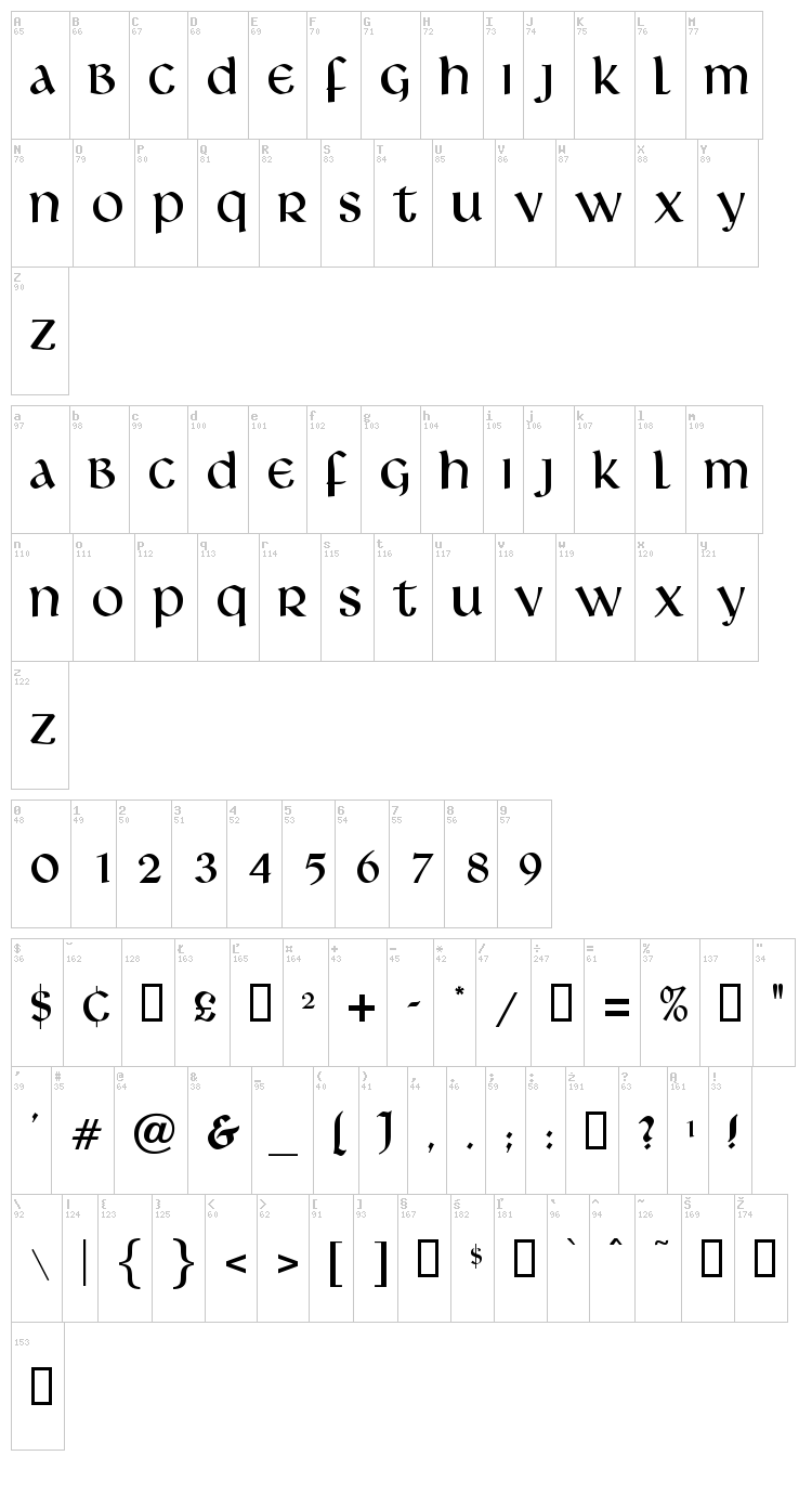 Livingstone font map