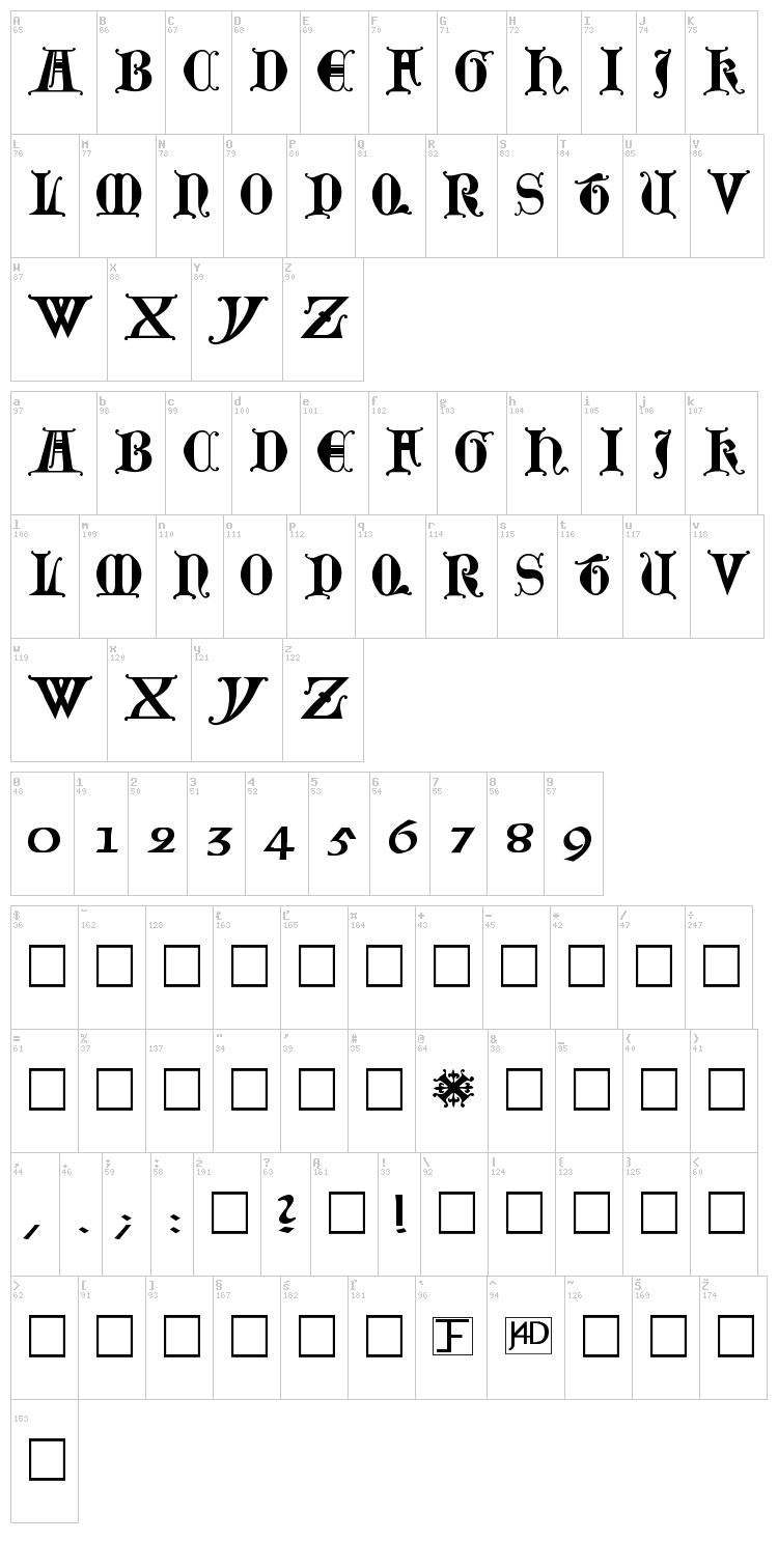 Lubeck font map
