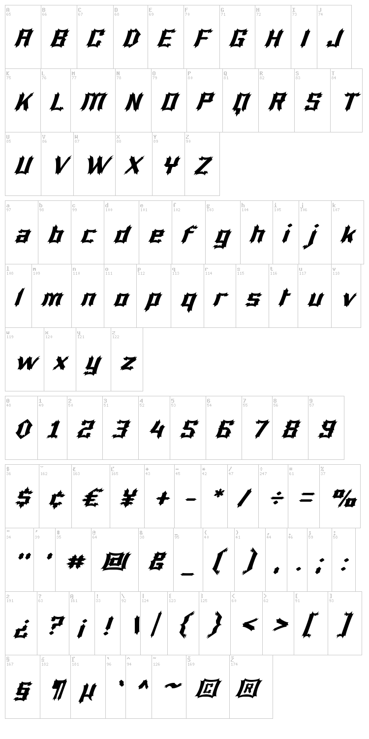 Luciferius font map