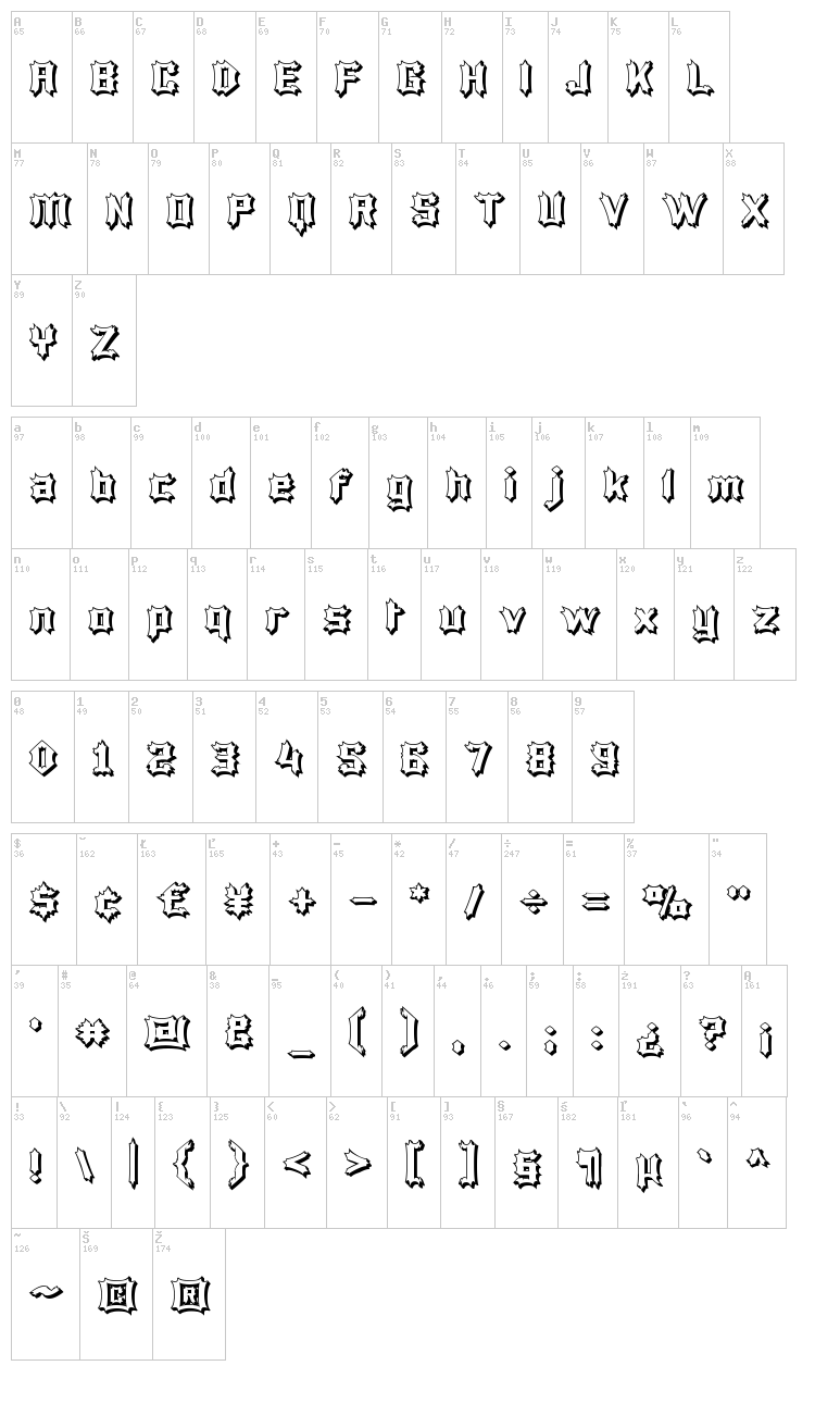 Luciferius font map