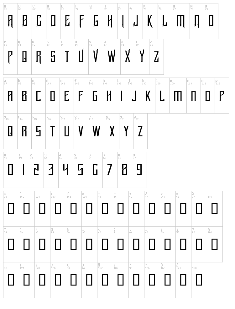 Lucker font map