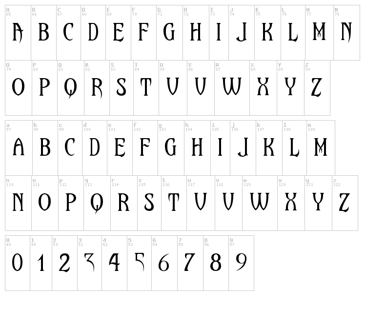 Maleficio font map