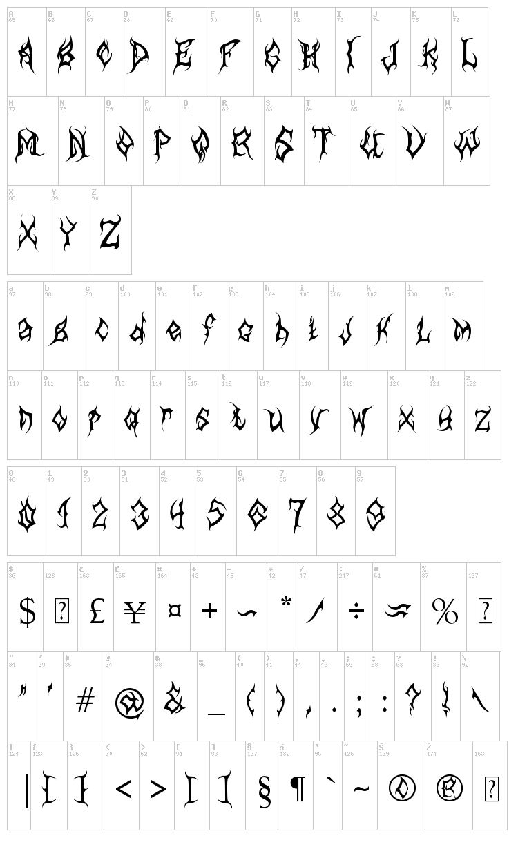 MB Arcane font map