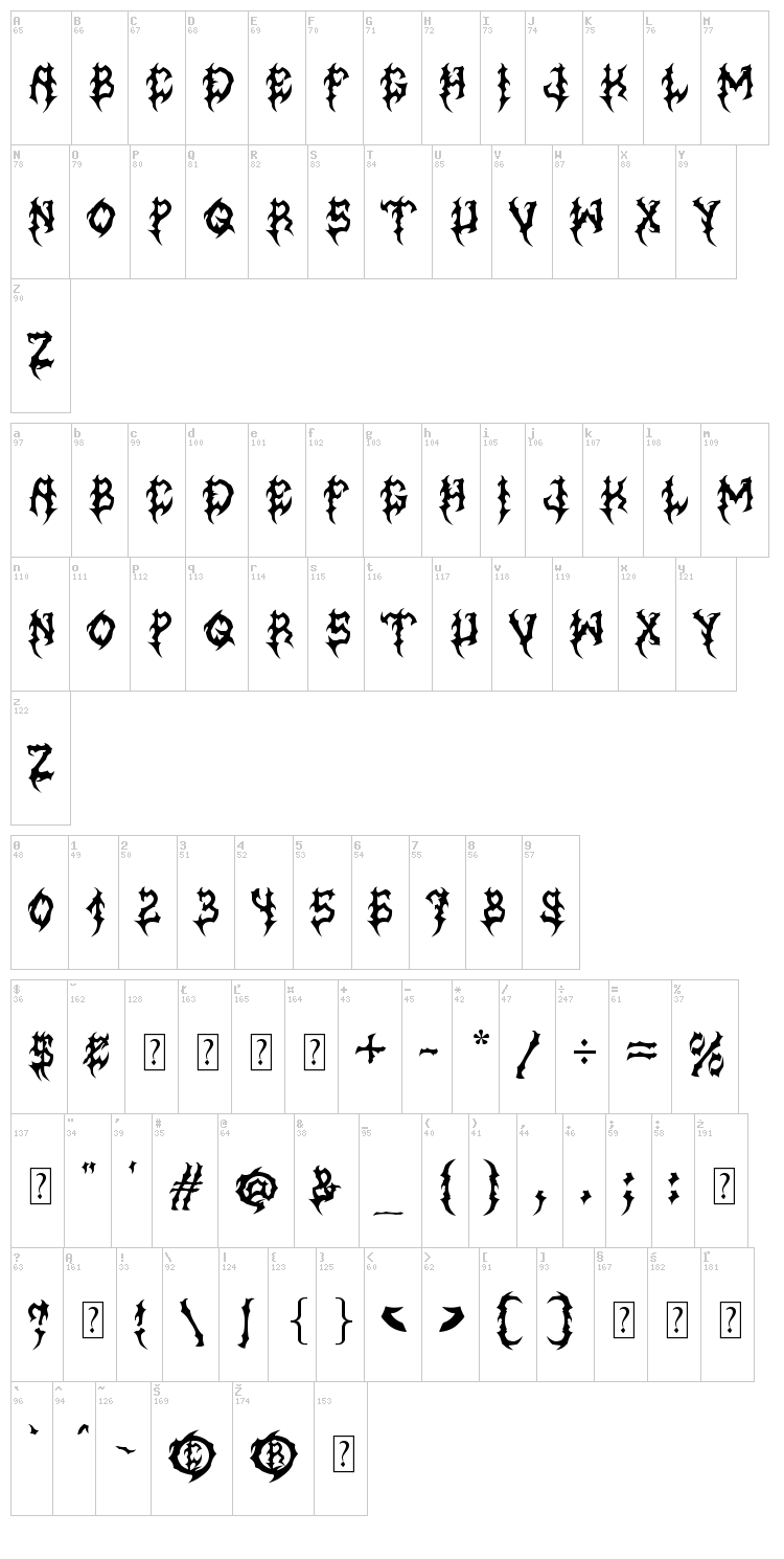 MB Graveyard Designs font map