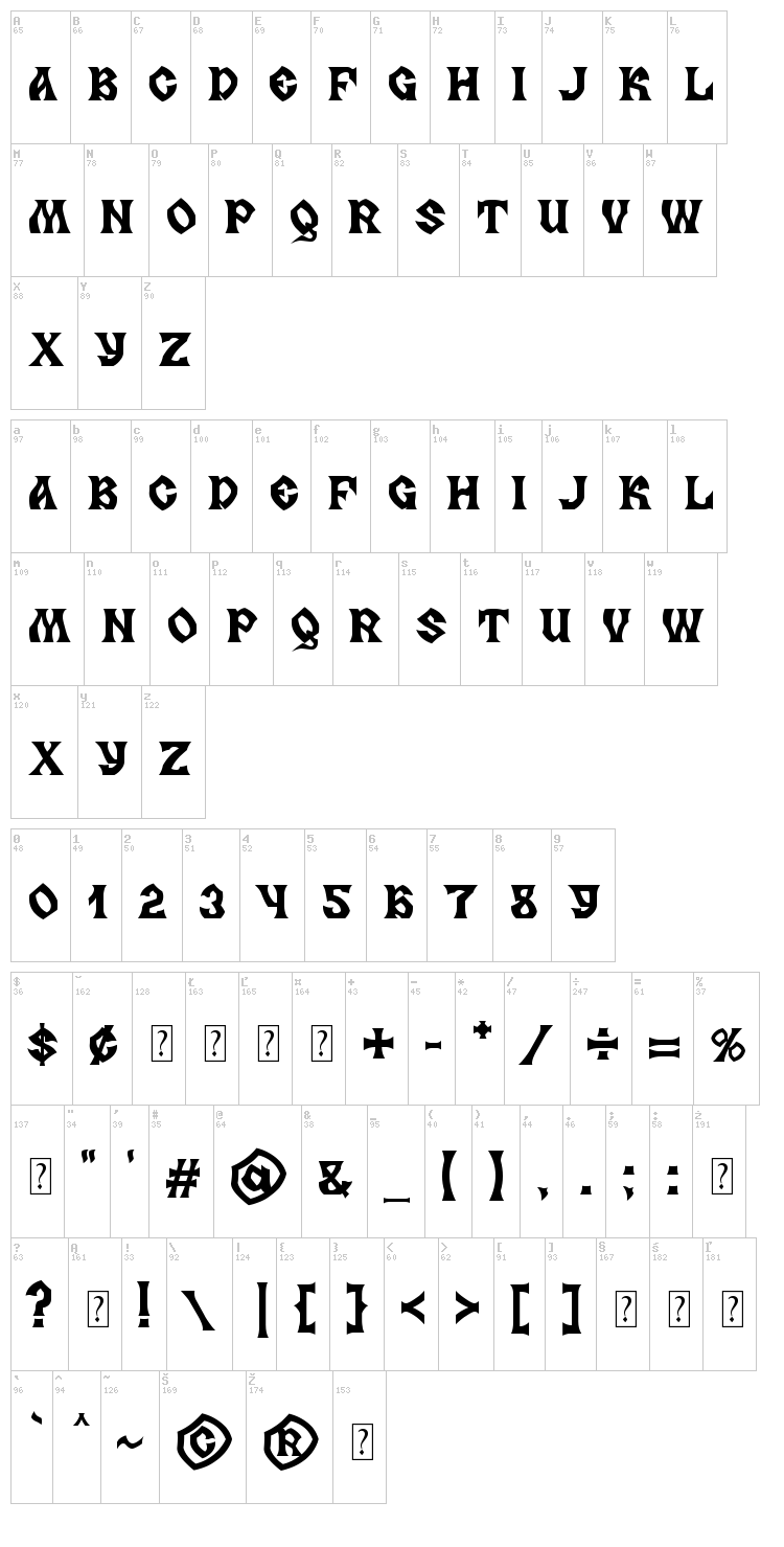 MB Slavonic Minsk font map