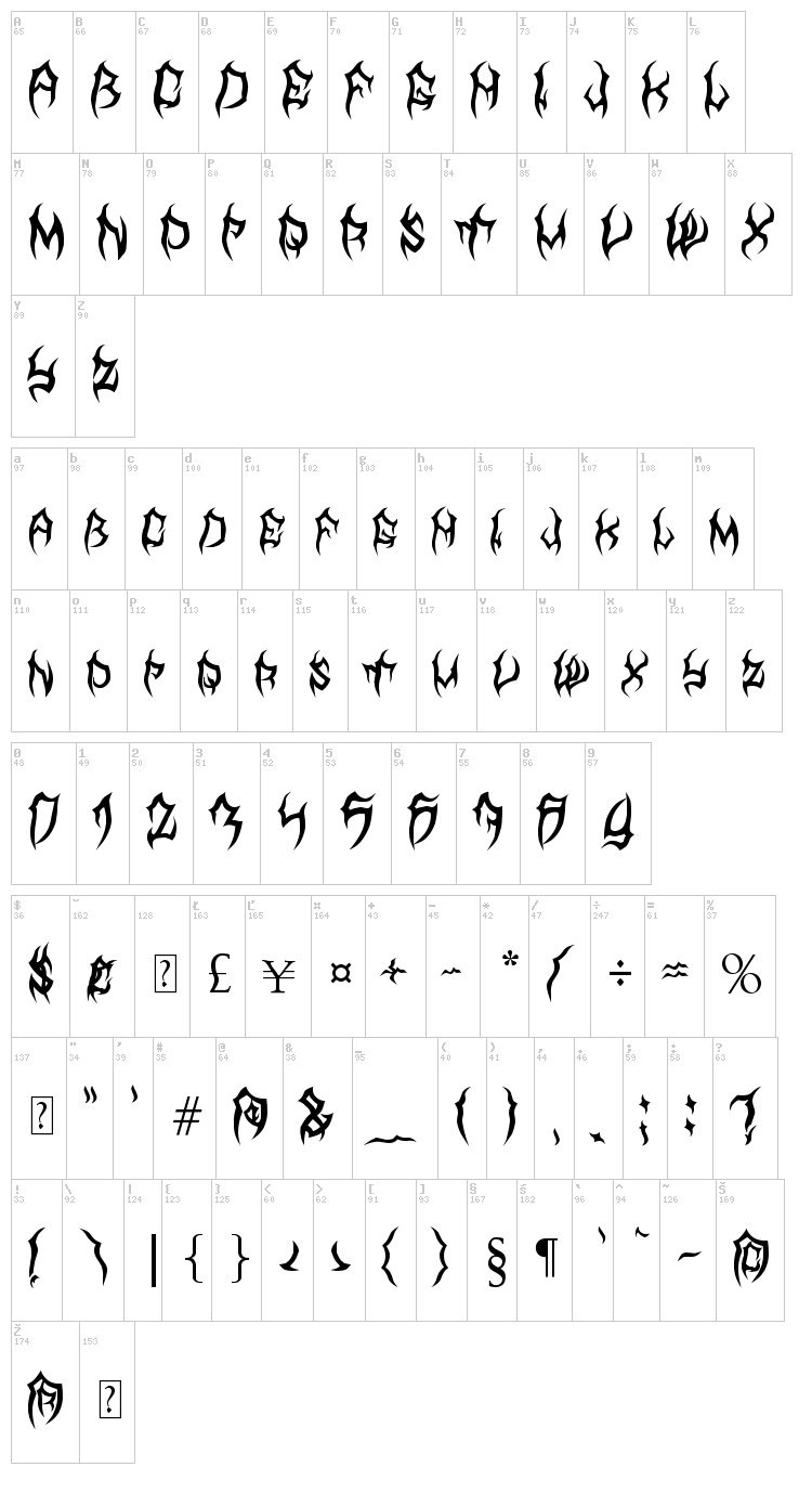 MB TyranT font map
