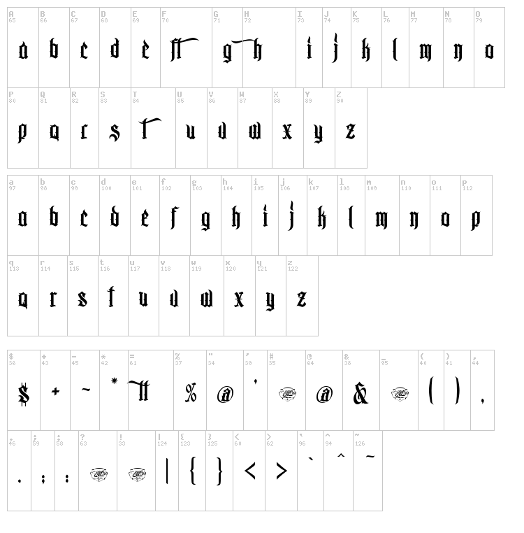 MCF Bad Manners WW font map